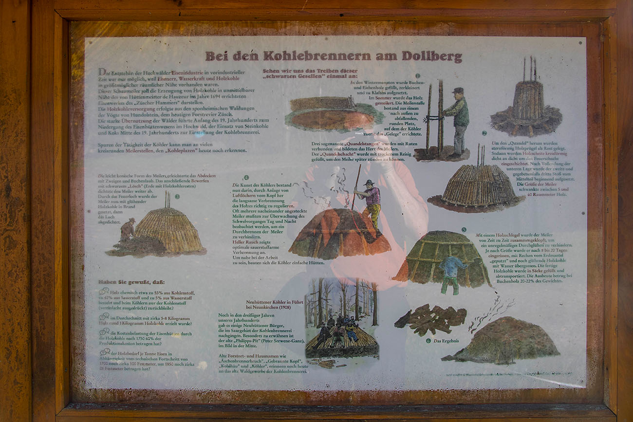 ... und die Erklärungen dazu 