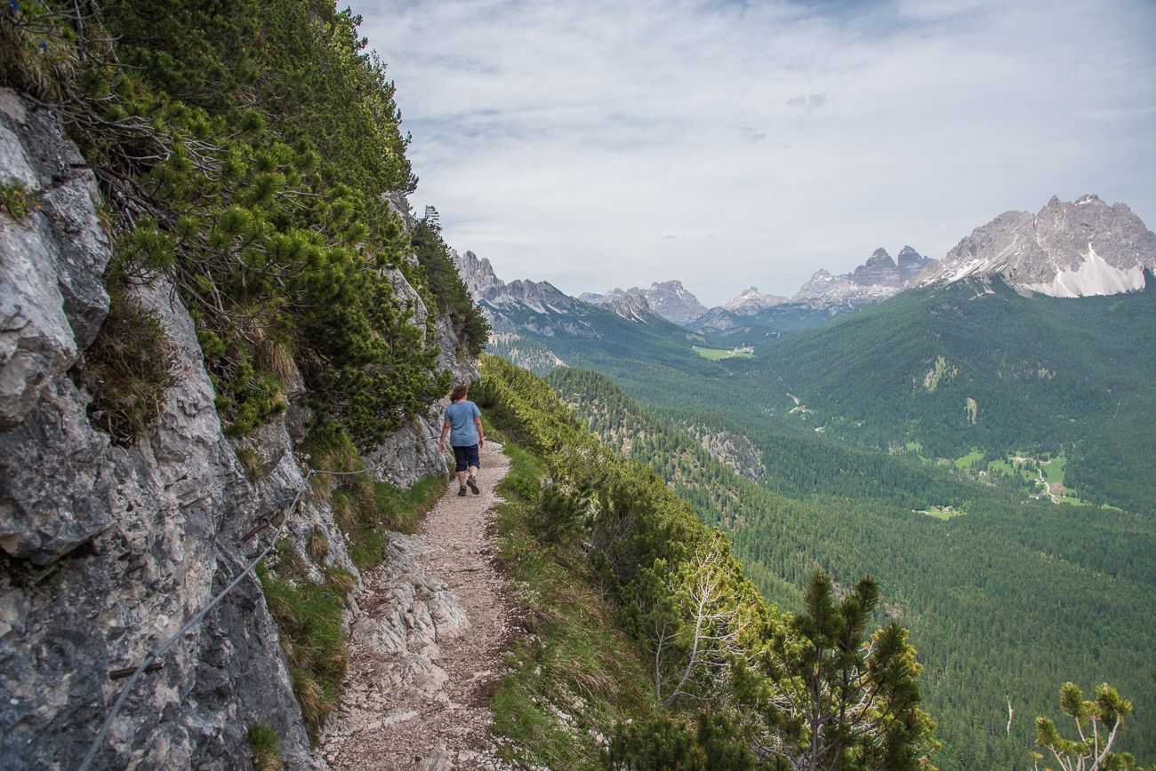 Schon wieder auf dem Rückweg