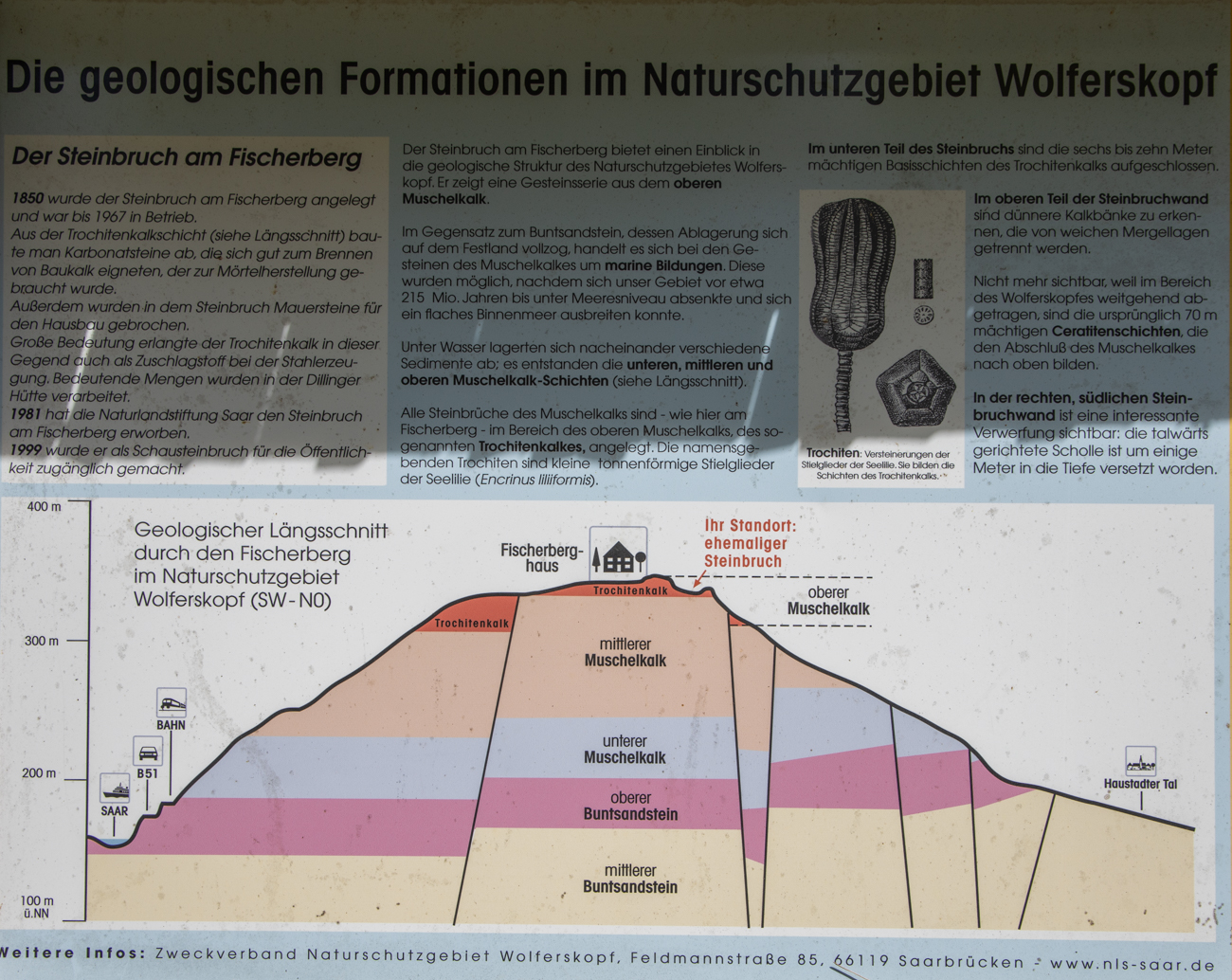 Erl&auml;uterungen zum Steinbruch