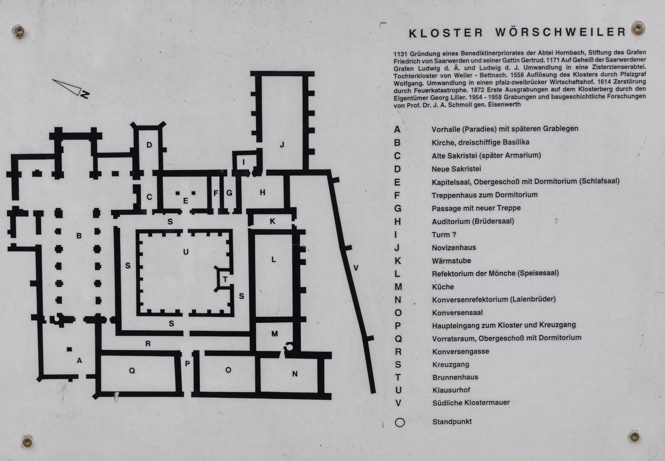 Infos zu den einzelnen Ruinen-Teilen
