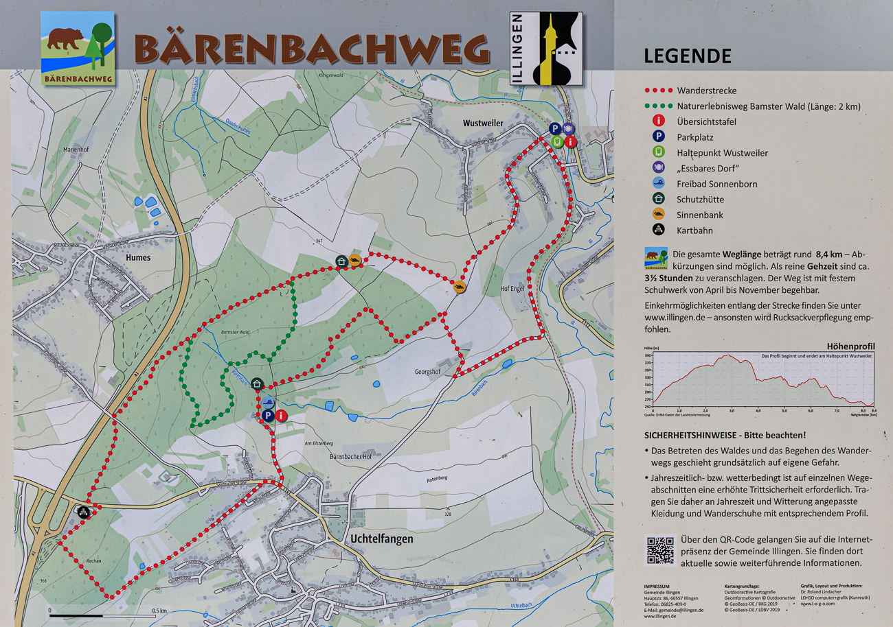 Infotafel zum "B&auml;renbachweg"