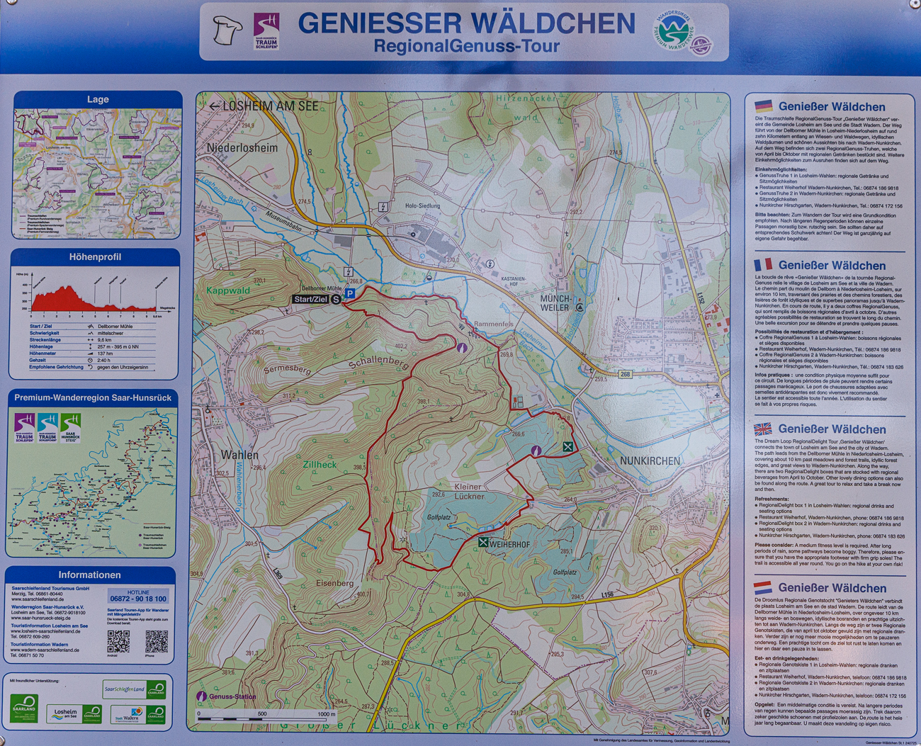 Infos zum Wanderweg